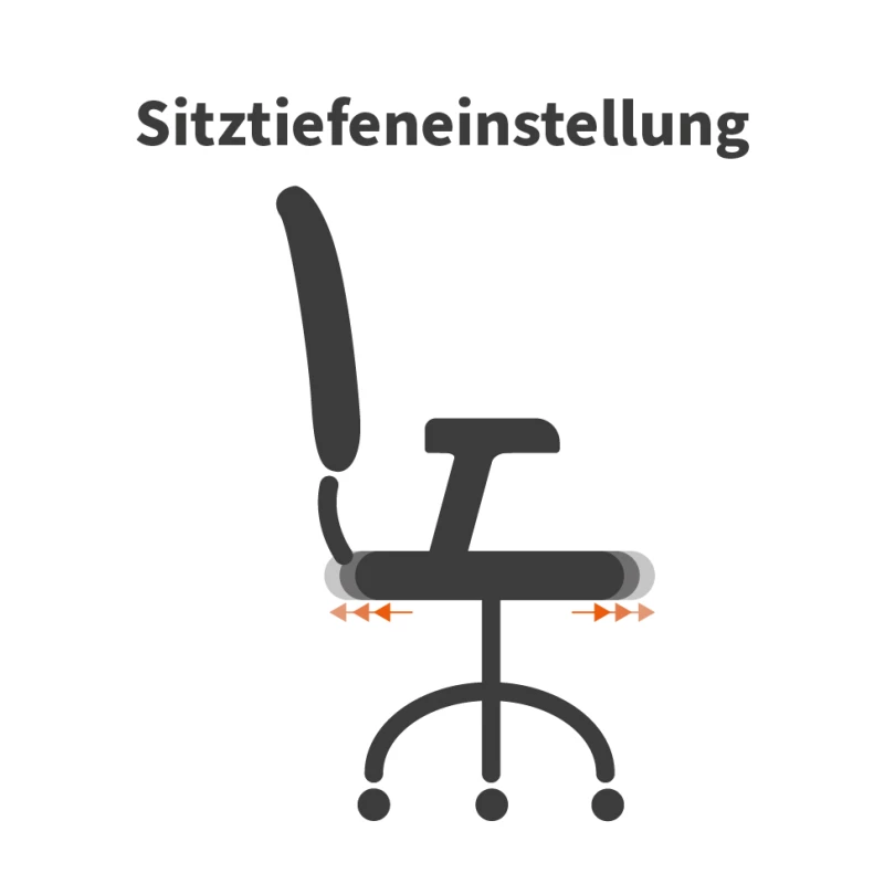 Sitztiefeneinstellung