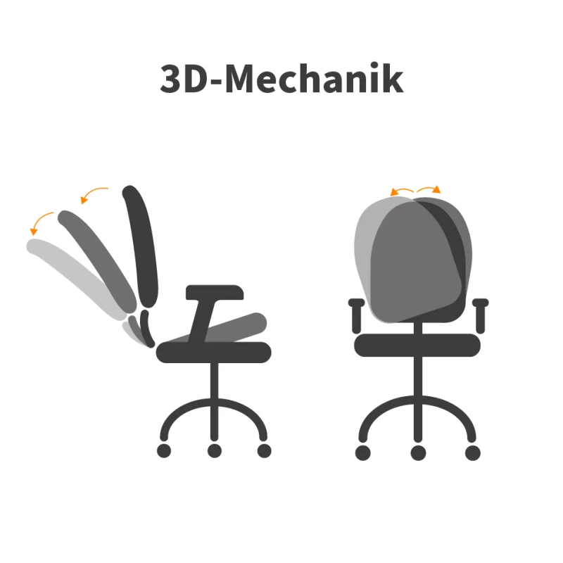 3D-Mechanik